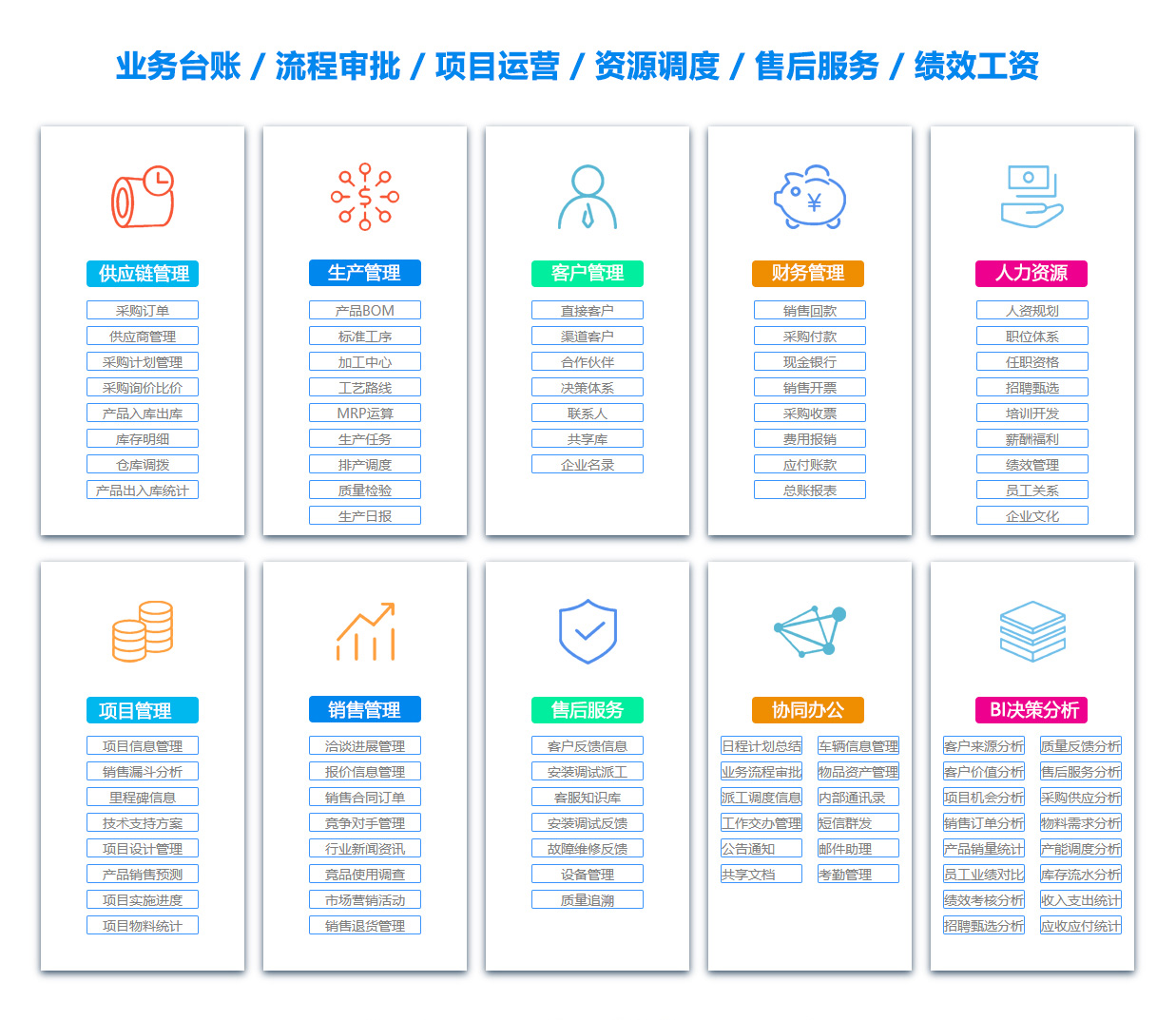 齐齐哈尔OA办公管理软件